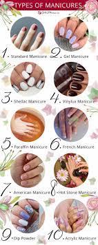 11 Different Types Of Nail Manicure To Try Out Types Of Nails Manicures Different Types Of Nails Types Of Nails