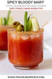 Pin On Food Bloggers Central Sharing Board