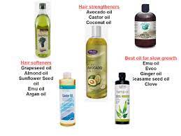 The same principles apply to hair oils as they do for skin oils: Coilyqueens The Right Oils Can Make Your Hair Grow And Thrive