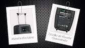 Phonic powerpod 620 powered mixer; Phonic Roadgear 260 Portable Pa System Youtube