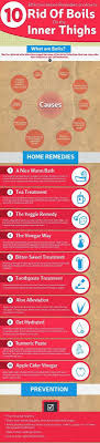 Pin On Hmm Interesting