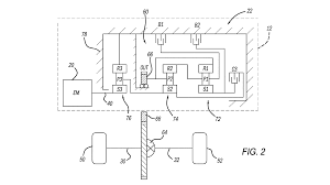 Stellantis is planning a three-speed gearbox for EV off-roading | Top Gear
