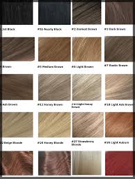 Clip your front sections out of the way. How To Dye Your Hair At Home By Yourself Hair Coloring Tips Tricks