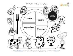 The article is about a healthy diet for teenagers. 9 Free Nutrition Worksheets For Kids Health Beet