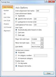 in an excel chart how do you craft x axis labels with whole