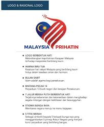 Tema malaysia prihatin menepati dengan situasi semasa malaysia yang menunjukkan keperihatinan kerajaan sedia ada terhadap rakyat malaysia yang berbilang kaum. Bukan Sekadar Hari Cuti Ini Sejarah Tentang Hari Malaysia Yang Rakyat Malaysia Perlu Tahu