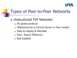 P2p can complete virtually all blockchain interactions, i.e., without a centralized variable such as a notary, central bank, or store. Algorithms And Techniques In Structured Scalable Peer To Peer Networks Ppt Video Online Download