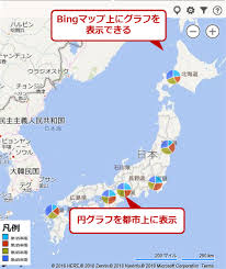 Excel 2013 2016で地図上にグラフを表示する Tech Tips It