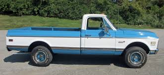 Image result for Turquoise 1972 Roper