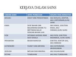Apabila anda mula mempertimbangkan kerjaya dalam bidang perakaunan, mungkin semasa berada di tahun akhir pengajian anda berfikir sebenarnya terdapat banyak peluang kerjaya dalam bidang perakaunan seperti pengauditan, pengurusan dasar, sistem maklumat, cukai, operasi komputer, dll. Bab 1 Pengenalan Kepada Sains