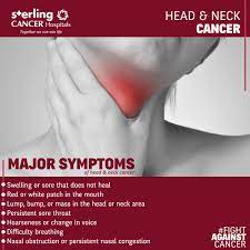 Throat cancer is a general term that applies to cancer that develops in the throat (pharyngeal cancer) or in the voice box (laryngeal cancer). Sterling Speciality Clinics Cancer Center On Twitter The Major Symptoms Of Head And Neck Cancer Are Together We Can Win Life Sterlingcancerhospitals