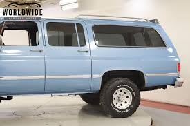 Image result for Light Blue 1985 UMM