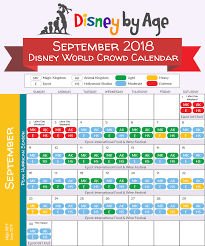 View opening times and predicted crowd levels. Disney World Crowd Calendar 2018 And 2019