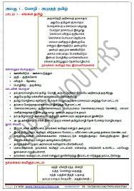 Ondralla irandalla ennendru naan solla yaedhedho ninaiththathu paruvam ahhahhhaaha…. 7th New Samacheer Tamil Book Notes In Tamil Pdf à®à®´ à®® à®µà®• à®ª à®ª à®ª à®¤ à®šà®®à®š à®š à®° à®•à®² à®µ à®¤à®® à®´ à®ª à®¤ à®¤à®•à®® à®¨ à®Ÿ à®¸