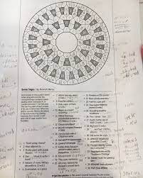 Wall street journal crossword may 22 2021 answers. Fill Me In On Twitter Brian S Show May Have Closed But The Puzzling Lives On Sonya Texted This Morning To Say She Solo Ed This Seven Sages And Loved It Keep Up The