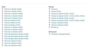Ios 8 2 Intregul Changelog Publicat De Apple Idevice Ro Ipod Touch Ios 8 Ipod