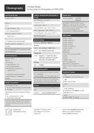 C Cheat Sheet Cheat Sheets Cheating Stress Headache