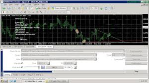 Forex trendline break system is a combination of metatrader 4 mt4 indicator s and template. Goodboy S Trend Line Breakout Auto Trader By Stevehopwood Forex Factory