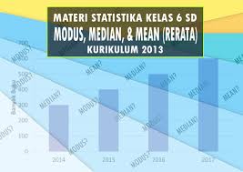 Check spelling or type a new query. Materi Modus Median Dan Mean Matematika Kelas 6 Semester 2 Admin Sekolah
