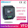 0.75kW-2.2kW AC Drive from www.aliexpress.com