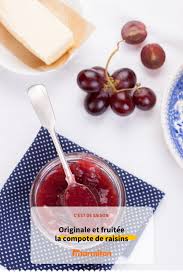 Compote De Raisins Facile Recette Recettes De Cuisine Recette Alimentation