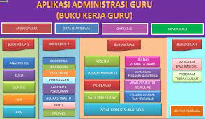 Buku kerja guru terdiri dari 4 (empat) buku yaitu: Download Aplikasi Buku Kerja Guru Sd Smp Sma Terbaru Kurikulum 2013