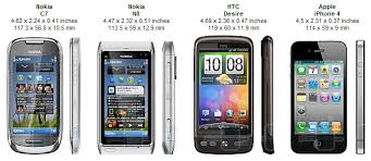 The device must be turned on. Nokia C7 Review Phonearena