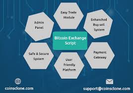 Wazirx is a new bitcoin and cryptocurrency exchange in india. Bitcoin Exchange Script Is One Of The Leading Bitcoin Exchange Website Provider In India Bitcoin Exchange Script Php O Bitcoin Bitcoin Currency Cryptocurrency