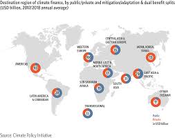 Fund managers 26 the rising tide of fund managers 29 the first billion is always the hardest 31 fund terms and conditions 5. Global Landscape Of Climate Finance 2019 Cpi