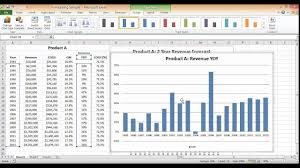 Charts In Excel Year Over Year Growth Chart