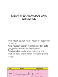 Kakak akan mulai membahas dari yang paling mudah, yaitu data tunggal. Mean Median Dan Modus Data Kelompok