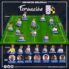 Deportes melipilla is a chilean football club, based on melipilla, a comune in the santiago metropolitan region. Deportes Melipilla Twitterissa Formacion Deportes Melipilla Vamosmelipilla