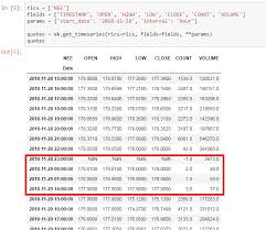 How To Exclude Pre And Post Market Qoutes In Get_timeseries