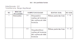 Bangun segi banyak pada soal nomor 7 tersusun dari segitiga. Kisi Kisi Soal Ulangan Harian Matematika Kelas 4 Sd Bangun Segi Banyak Antapedia Com