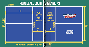 The court is 78 feet (23.77 metres) long. Pickleball Court Size What Are The Dimensions Of A Pickleball Court