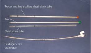 Image result for Small Caliber Chest Tube