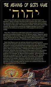The Meaning Of God S Name יהוה Bible Quotes Jehovah Names Spiritual Photos
