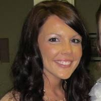 20+ "Getskow" profiles