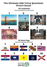 Were some of the previous ones a little too hard for your audience? The Ultimate Usa Trivia Questions And Answers 2021 Quiz