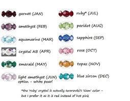 birthstone chart for swarovski crystal birthstones