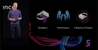 Oculus quest 2 requires your facebook account to log in, making it easy to meet up with friends in hardware platform: The Deanbeat Will The Oculus Quest Get Zuckerberg To His 1 Billion Vr Users Venturebeat