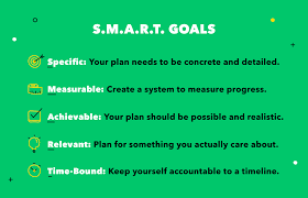 How To Create A Financial Plan In 11 Steps