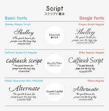 あなたは見分けられる 定番フォント代わりに使えるgoogle fonts 27書体 フォント 書体 スクリプト