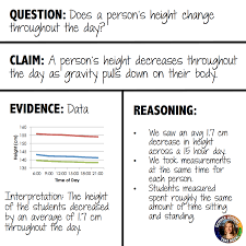 Pin On Science Resources