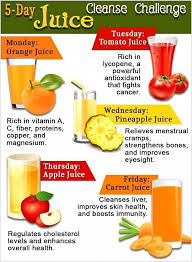 Pin On Healthy Snacks Detox Waters