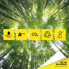 See more of sustainable resources management sdn bhd on facebook. What Makes Our Products Sustainable Karcher