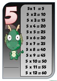 Tablas De Multiplicar Para Imprimir Y Jugar Tabla De Multiplicar Para Imprimir Tablas De Multiplicar Y Etiquetas Preescolares