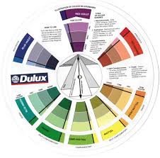 Details About Ici Dulux Color Wheel Dulux Paint Colour Chart