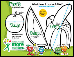 Currently, we propose printable fruit coloring pages for kids for you, this article is similar with disney special agent oso coloring. Coloring Activity Pages For Kids Have A Plant