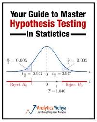 Your Guide To Master Hypothesis Testing In Statistics Statistics Math Data Science Learning Hypothesis